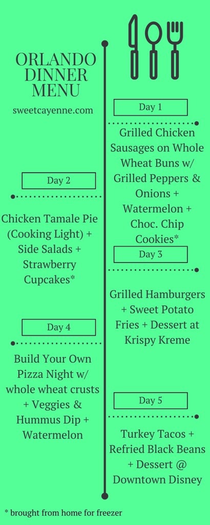 Orlando Dinner Menu - 5 nights of dinners planned for 7-10 people - each meal costs $30 or less and easy to prepare! From sweetcayenne.com
